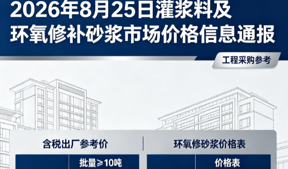红河2026年8月25日灌浆料及环氧修补砂浆市场价格信息通报